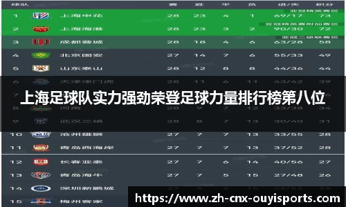 欧亿体育APP